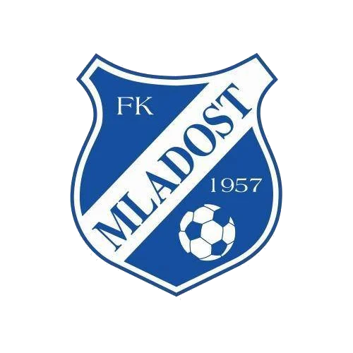 Mladost