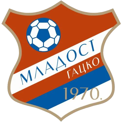 Mladost (G)