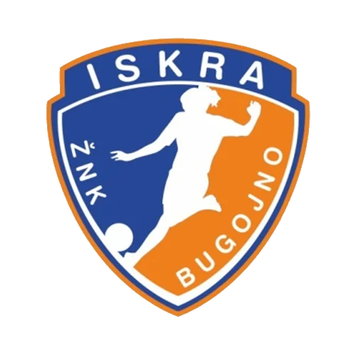 Iskra