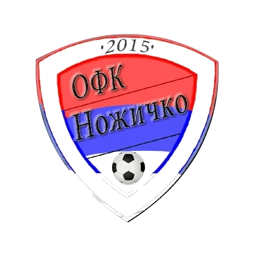OFK Nožičko