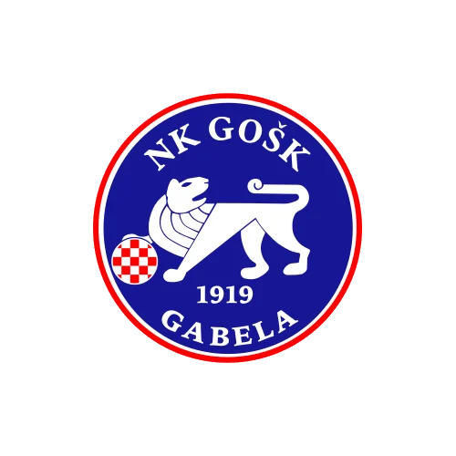 GOŠK