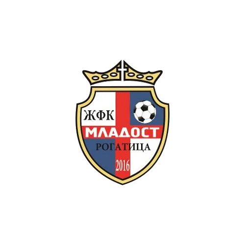 Mladost