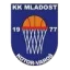 Mladost