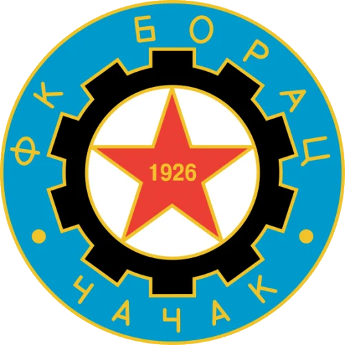 Borac