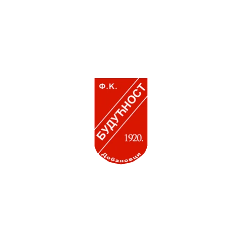 Budućnost
