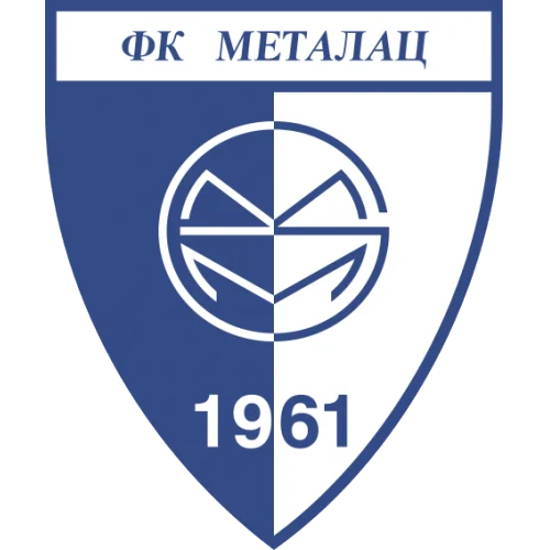 Metalac