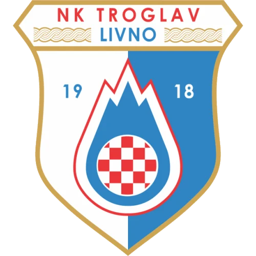 Troglav 1918