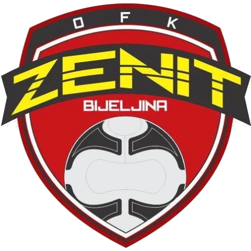 Zenit