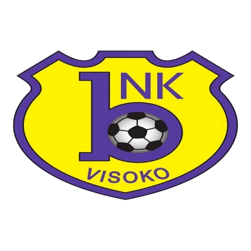 Visoko 