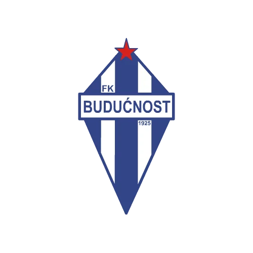 Budućnost