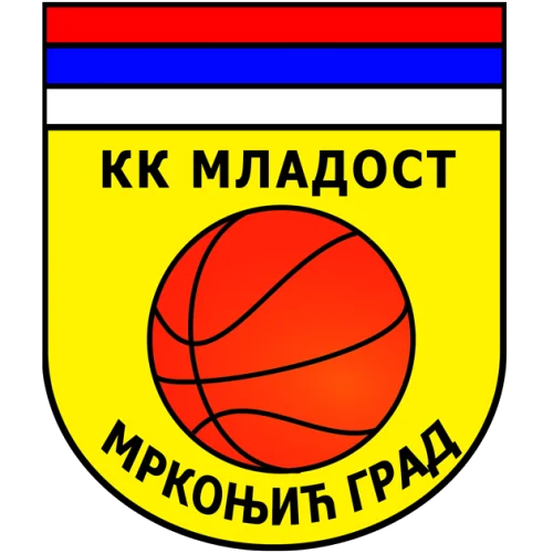 Mladost