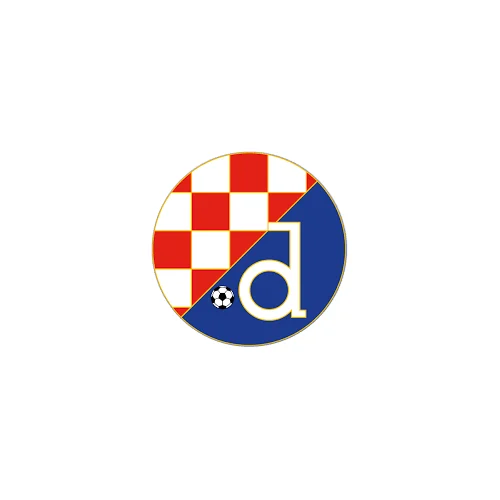 Dinamo