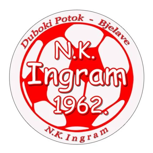 Ingram