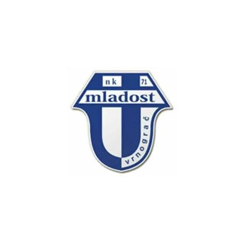 Mladost