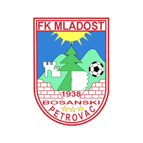 Mladost 1938