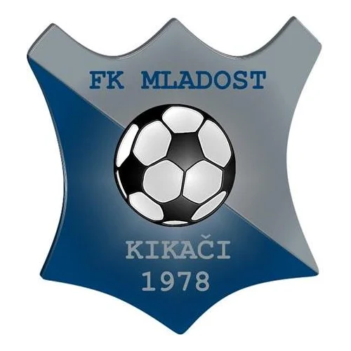 Mladost