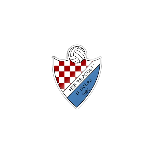 Mladost