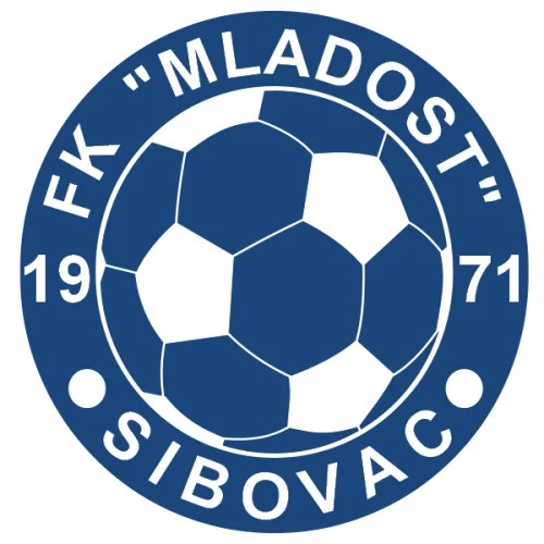 Mladost