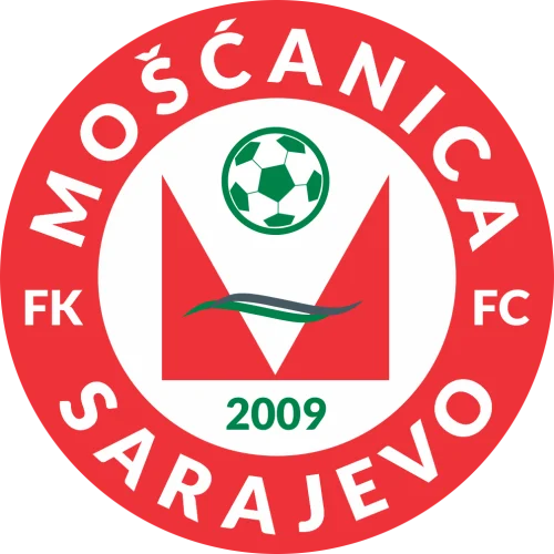 Mošćanica