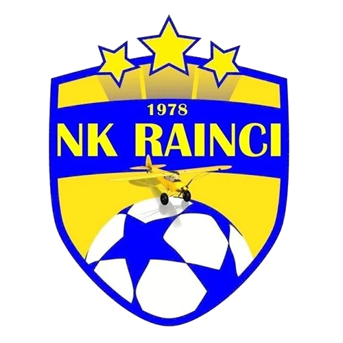 Rainci
