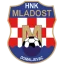 Mladost 