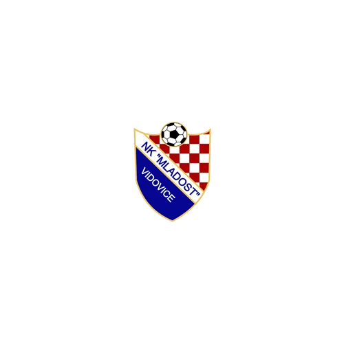 Mladost 