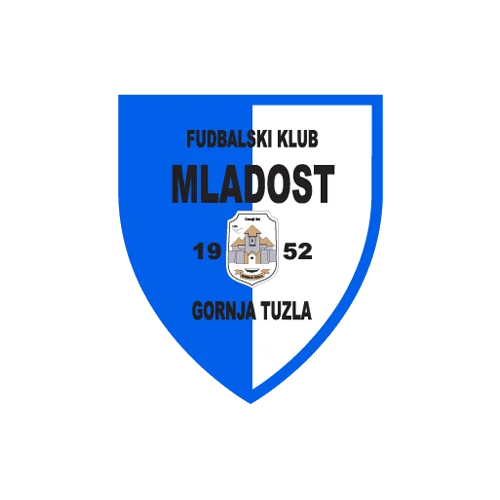 Mladost