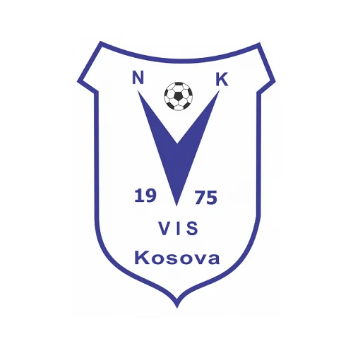 Vis Simm Bau Kosova