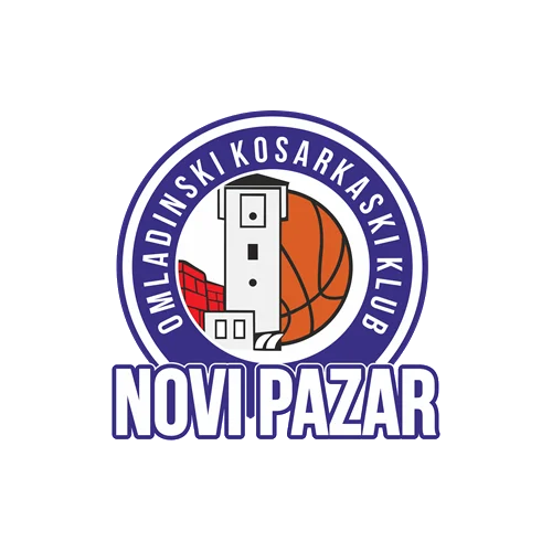 OKK Novi Pazar