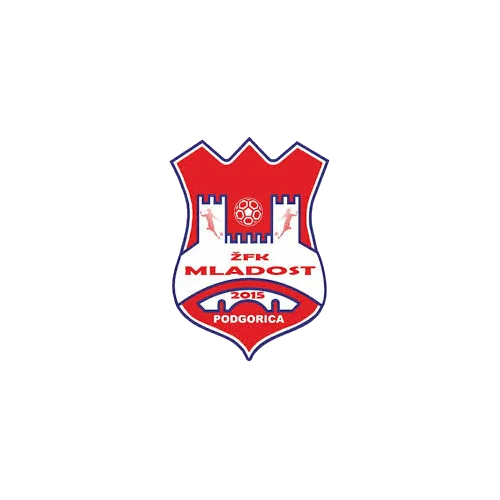 Mladost 2015