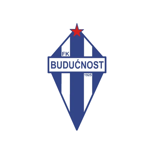 Budućnost