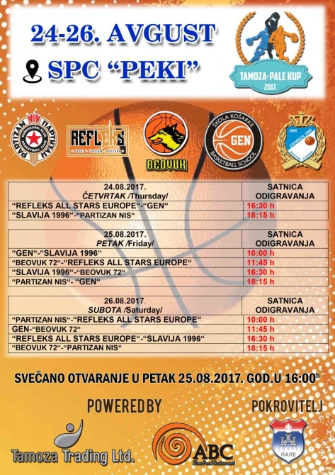 Ccaa