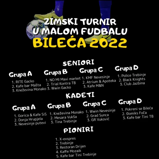 Efdcde