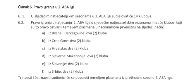 Foto: ABA liga
