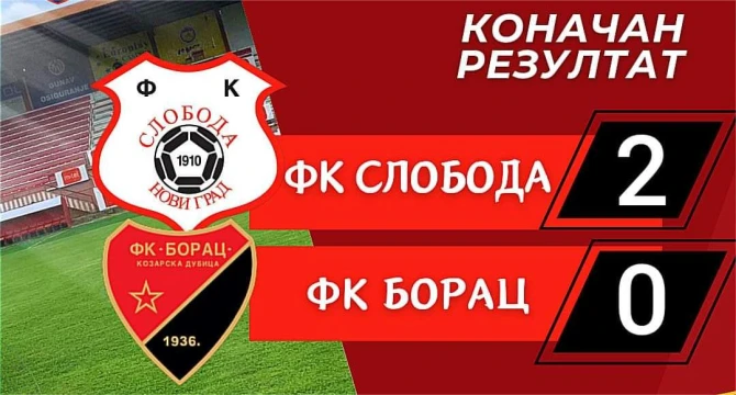 Sloboda (NG) dobila Borac (KD) FOTO: FK Sloboda