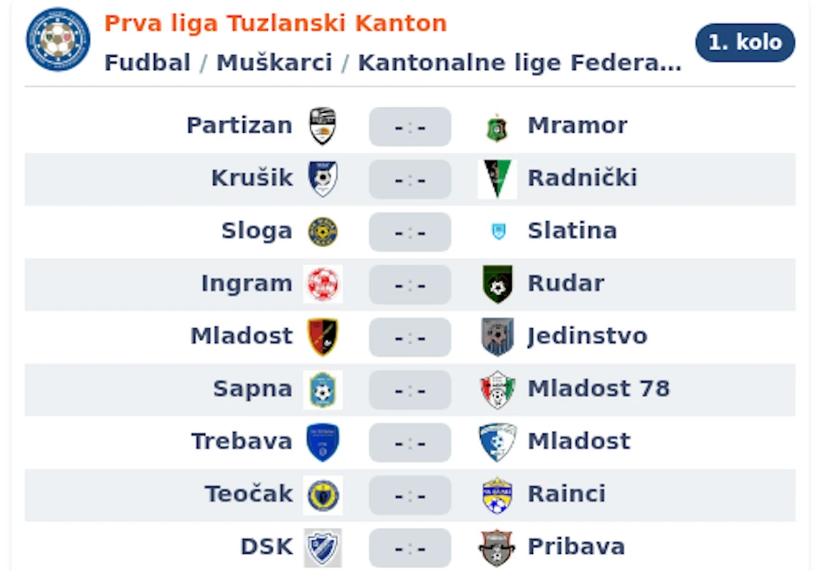Prva Liga Tuzlanskog Kantona Pocinje Nova Sezona