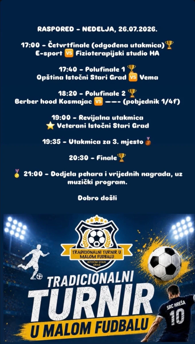Danas Finalni Dan Omladinskog Futsal Turnira U Istocnom Starom Gradu