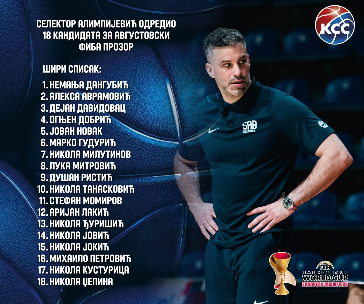 Klubovi Protiv Reprezentacije Srbije