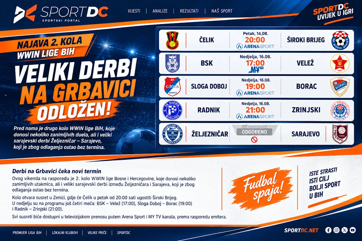 Veliki Sarajevski Derbi Odlozen Zeljeznicar I Sarajevo Ce Igrati U Septembru