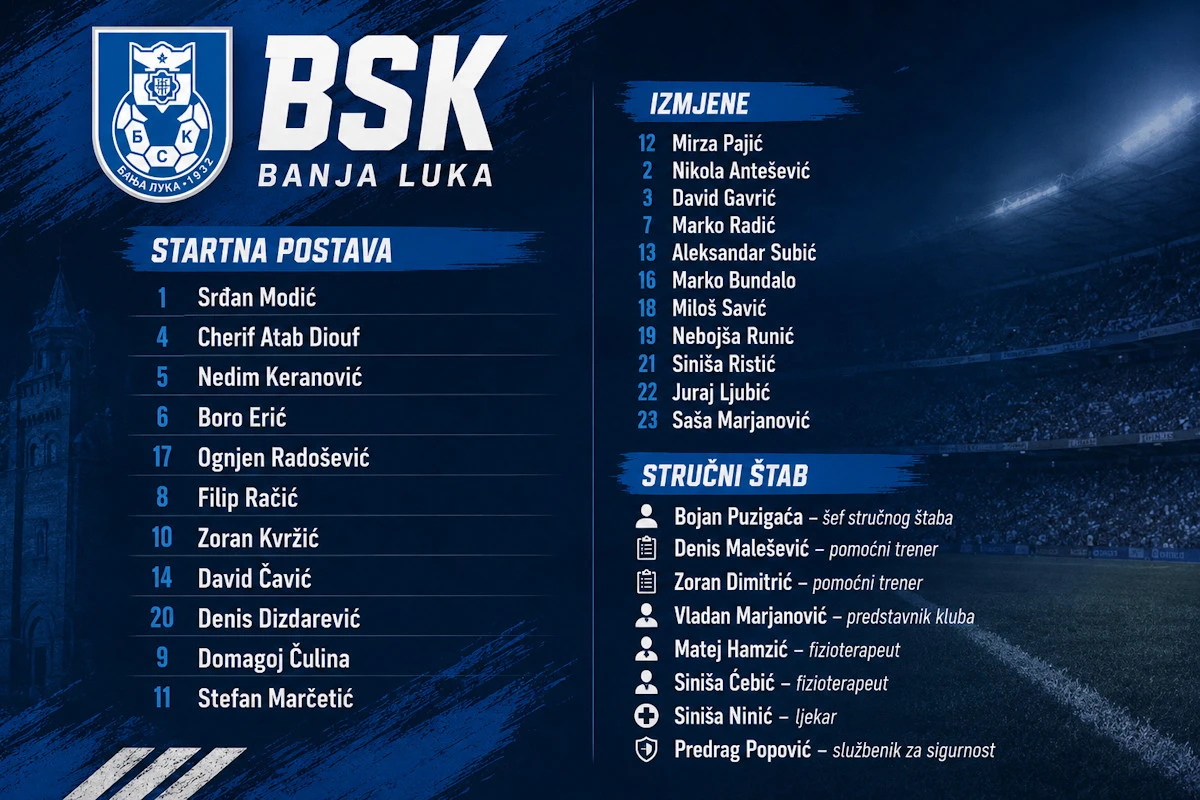 Bsk I Velez Poznate Startne Postave I Sluzbena Lica