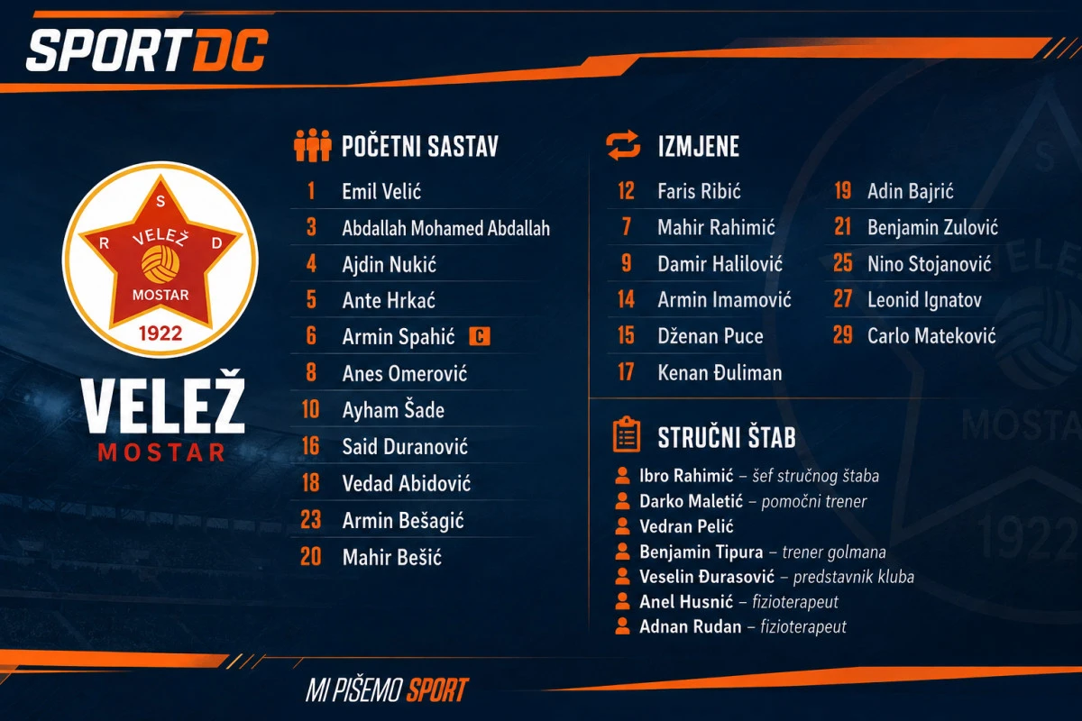Bsk I Velez Poznate Startne Postave I Sluzbena Lica