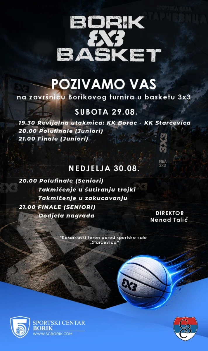 Hoce Neko Na Basket