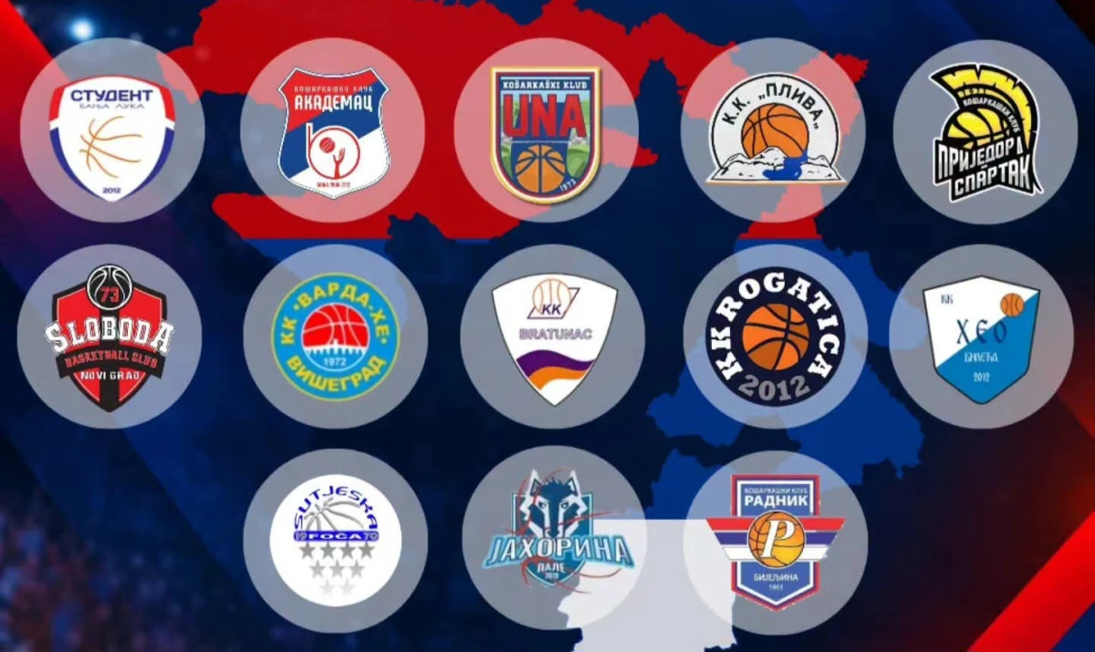 Ksrs Jedinstvena Prva Liga Imace Klubova