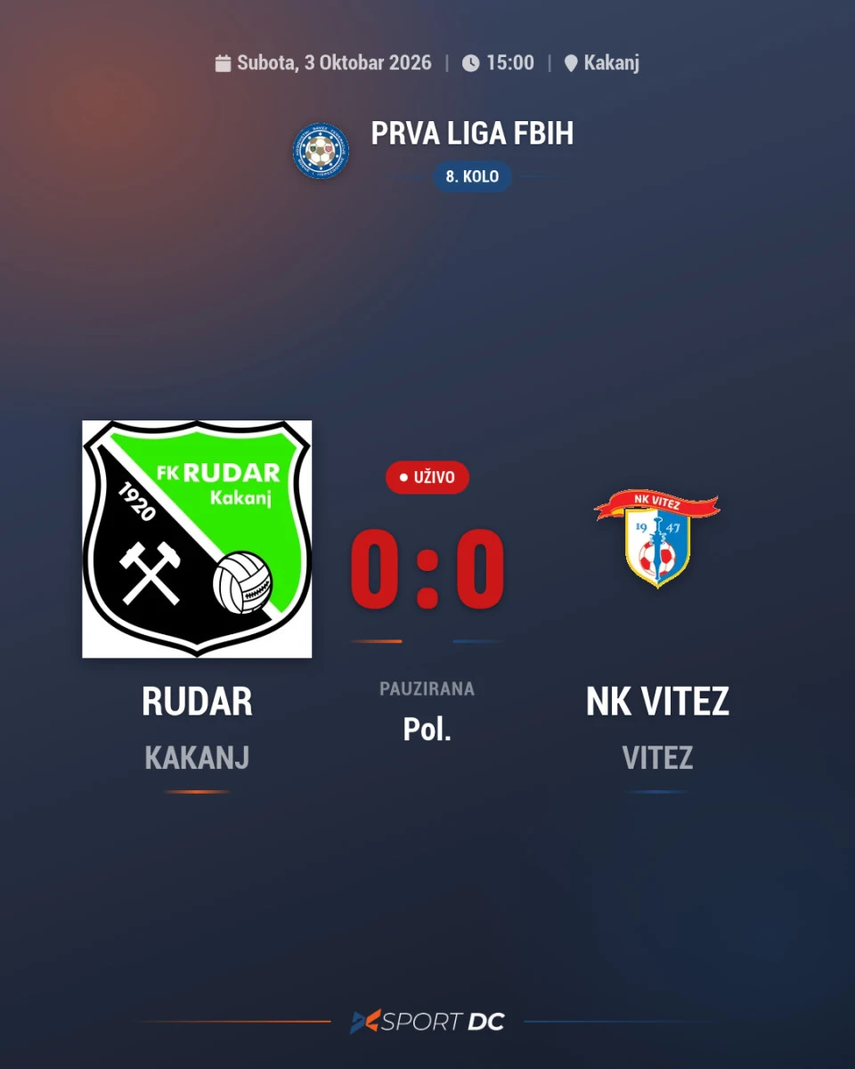 Lider Travnik Gubi Od Gosk A Na Domacem Terenu U Prvom Poluvremenu U Slikama Rezultati Prvog Poluvre