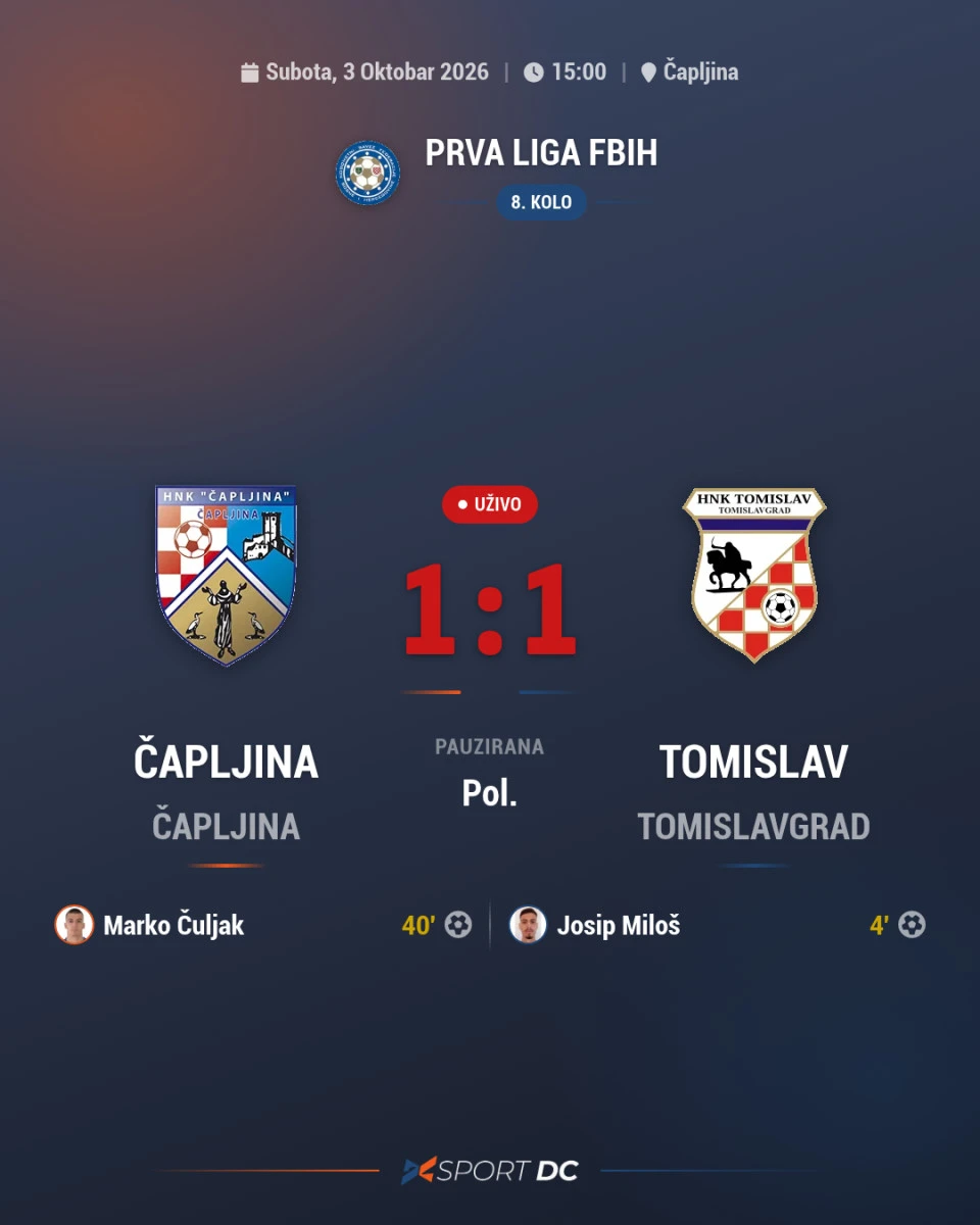 Lider Travnik Gubi Od Gosk A Na Domacem Terenu U Prvom Poluvremenu U Slikama Rezultati Prvog Poluvre
