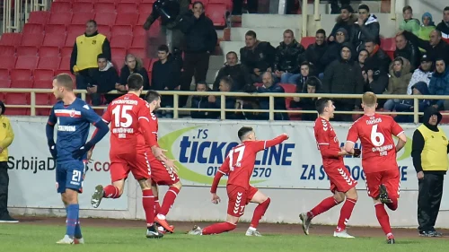 Pregled 19. kola Super lige Srbije
