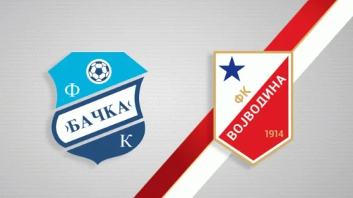 OFK Bačka – Vojvodina 0:0