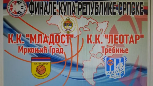 Finale Kupa RS u srijedu, Kup Republike Srpske