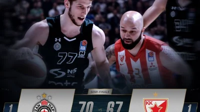 Majstorica odlučuje o finalisti, ABA liga