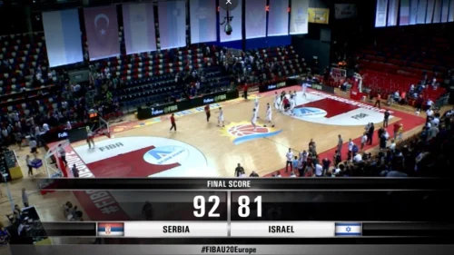 Eurobasket u20: Srbija sredila domaćina na startu